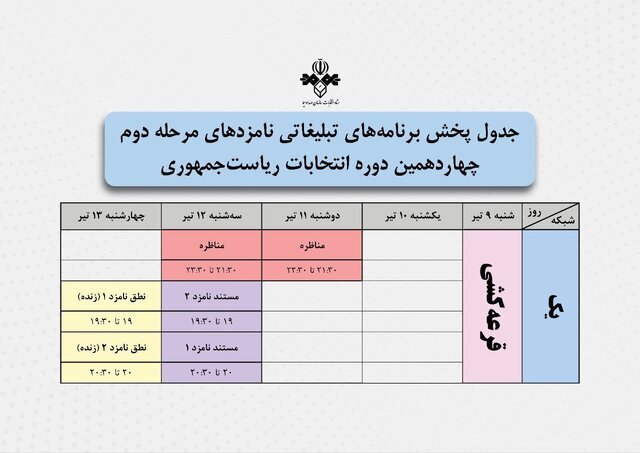 جزئیات مهم درباره انتخابات ریاست جمهوری | آغاز تبلیغات نامزدهای راه یافته به دور دوم + جدول جزئیات مهم درباره انتخابات ریاست جمهوری | آغاز تبلیغات نامزدهای راه یافته به دور دوم + جدول