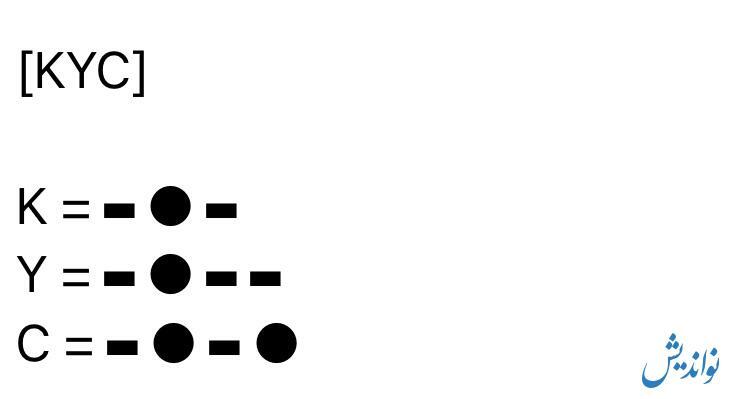 کد مورس یک میلیونی همستر کامبت سه شنبه ۱۲ تیر ۱۴۰۳ کد مورس یک میلیونی همستر کامبت سه شنبه ۱۲ تیر ۱۴۰۳