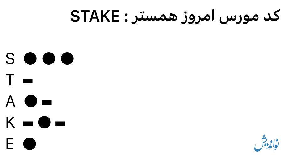 کد مورس همستر کامبت جمعه ۱۵ تیر ۱۴۰۳ کد مورس همستر کامبت جمعه ۱۵ تیر ۱۴۰۳