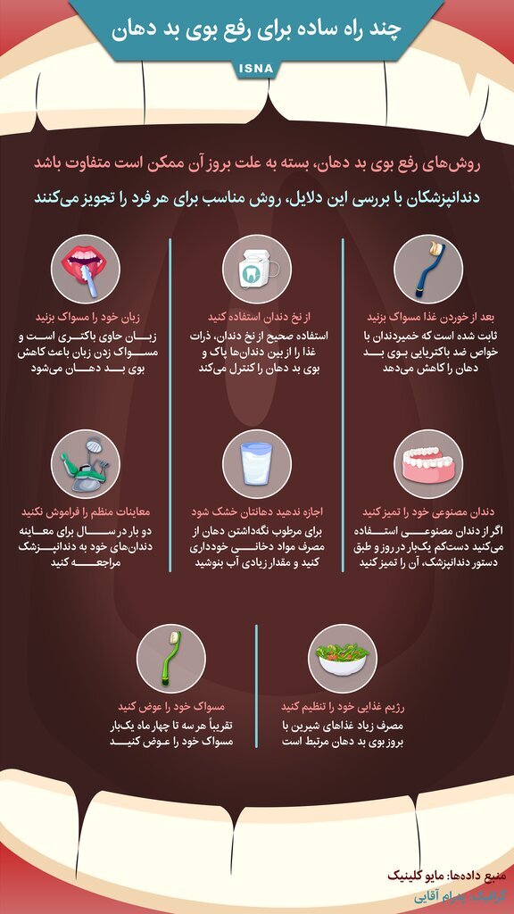 روشهای عالی و فوری برای رفع بوی بد دهان روشهای عالی و فوری برای رفع بوی بد دهان