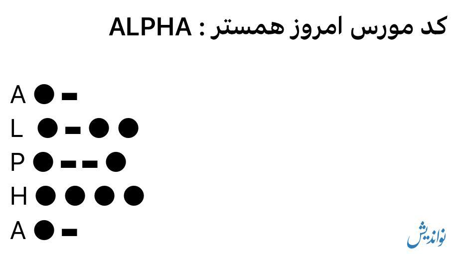 کد مورس همستر کامبت ۲۹ تیر ۱۴۰۳ | یک میلیون سکه به راحتی در دسترس شماست! کد مورس همستر کامبت ۲۹ تیر ۱۴۰۳ | یک میلیون سکه به راحتی در دسترس شماست!