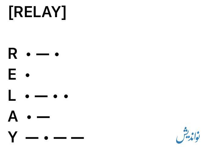 کد مورس همستر کامبت ۱۲ مرداد ۱۴۰۳ | یک میلیون سکه را با یک کد مورس به دست بیاورید! کد مورس همستر کامبت ۱۲ مرداد ۱۴۰۳ | یک میلیون سکه را با یک کد مورس به دست بیاورید!