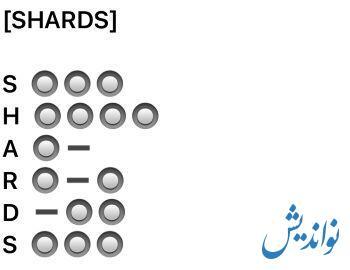 کد مورس همستر کامبت ۱۳ مرداد ۱۴۰۳ | سکهها را شکار کنید! کد مورس همستر کامبت ۱۳ مرداد ۱۴۰۳ | سکهها را شکار کنید!