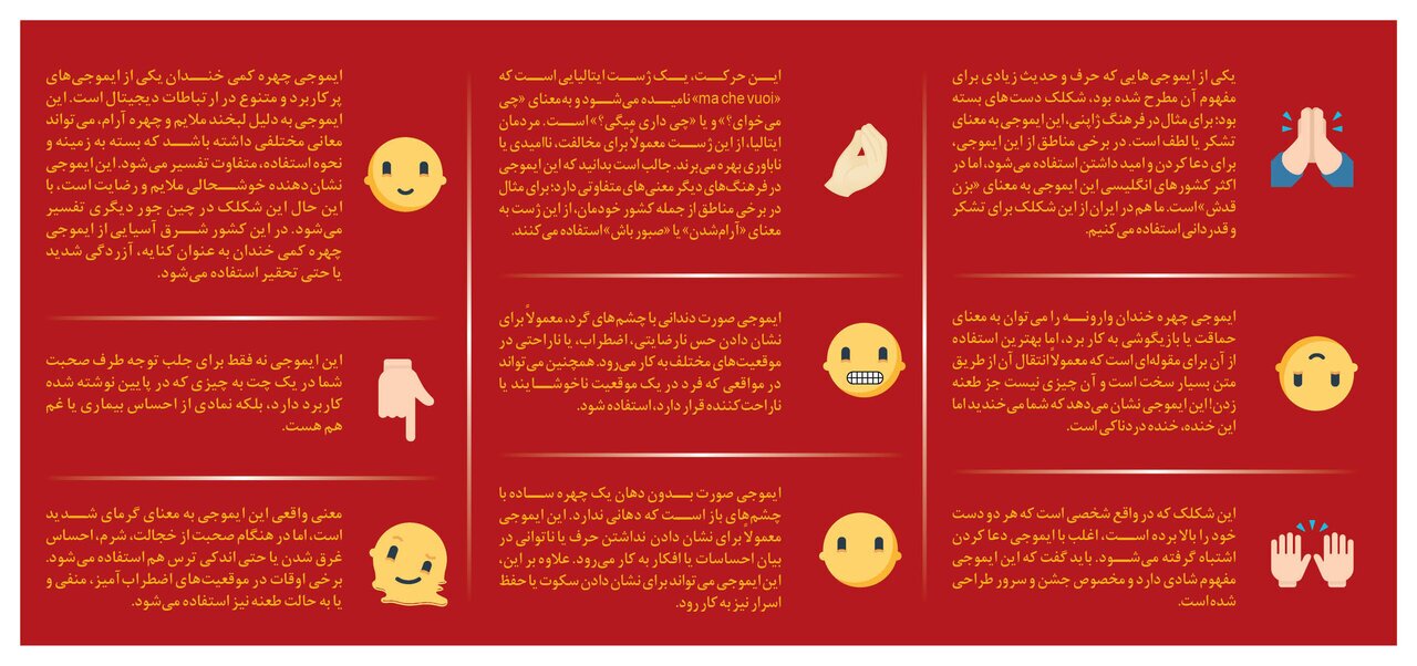 هر ایموجی چه معنایی دارد؟ | یک بار برای همیشه یاد بگیر! هر ایموجی چه معنایی دارد؟ | یک بار برای همیشه یاد بگیر!