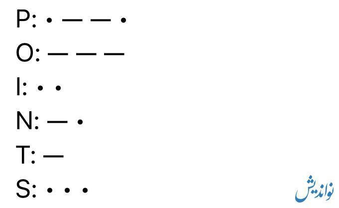 کد مورس همستر کامبت امروز سه شنبه ۲۳ مرداد ۱۴۰۳