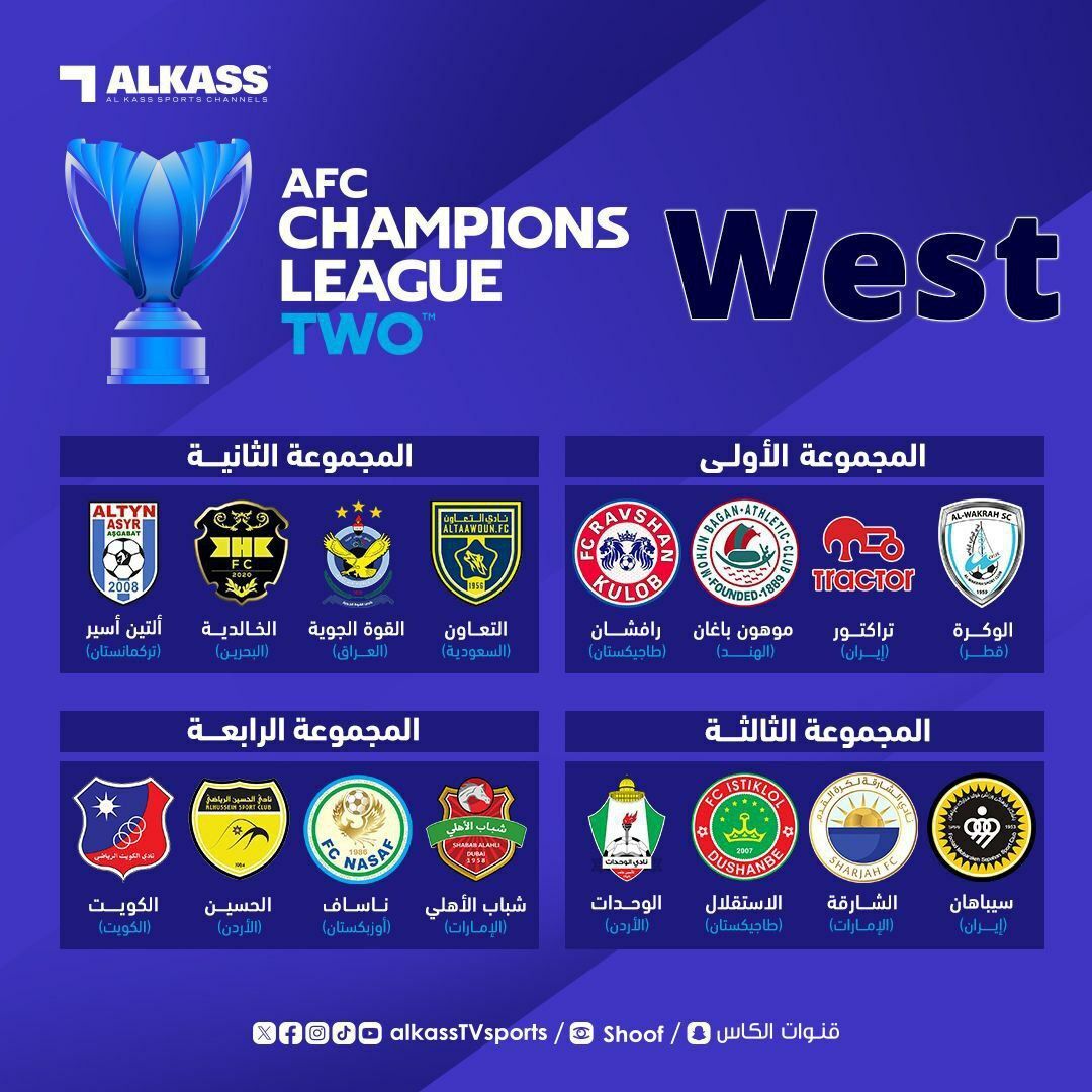 سپاهان و استقلال حریف همدیگر در آسیا شدند!