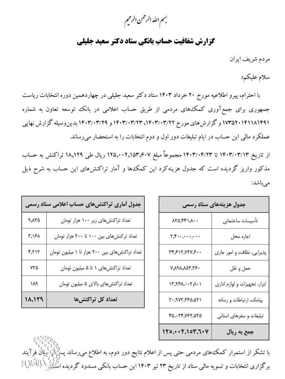 عکس | افشای حساب بانکی سعید جلیلی خبرساز شد! عکس | افشای حساب بانکی سعید جلیلی خبرساز شد!