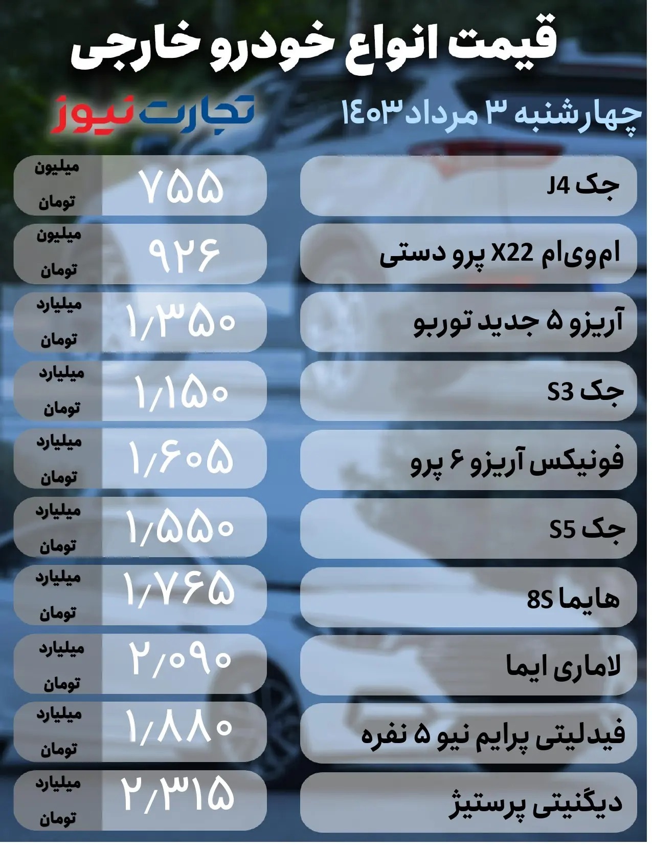 جدیدترین قیمت خودروی داخلی و خارجی امروز ۳ مرداد ۱۴۰۳ + جدول جدیدترین قیمت خودروی داخلی و خارجی امروز ۳ مرداد ۱۴۰۳ + جدول