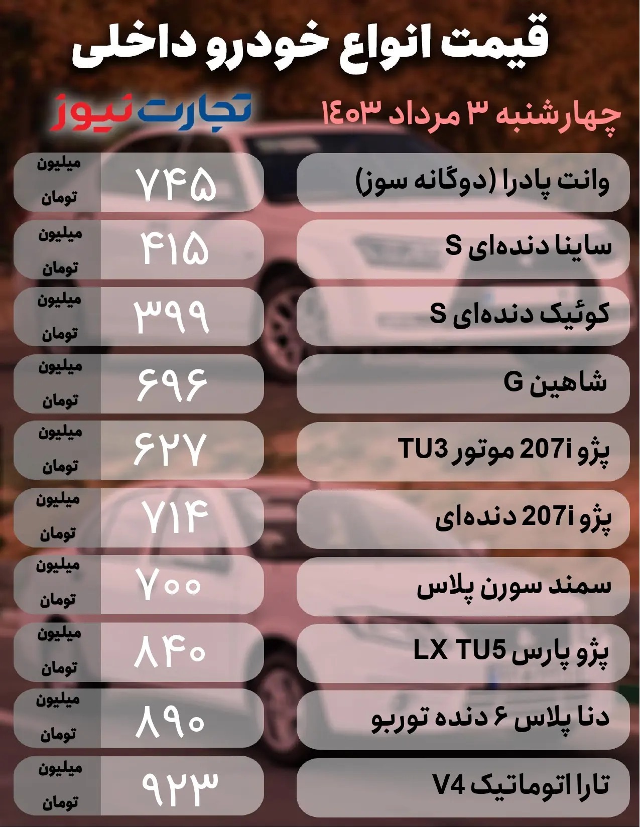 جدیدترین قیمت خودروی داخلی و خارجی امروز ۳ مرداد ۱۴۰۳ + جدول جدیدترین قیمت خودروی داخلی و خارجی امروز ۳ مرداد ۱۴۰۳ + جدول