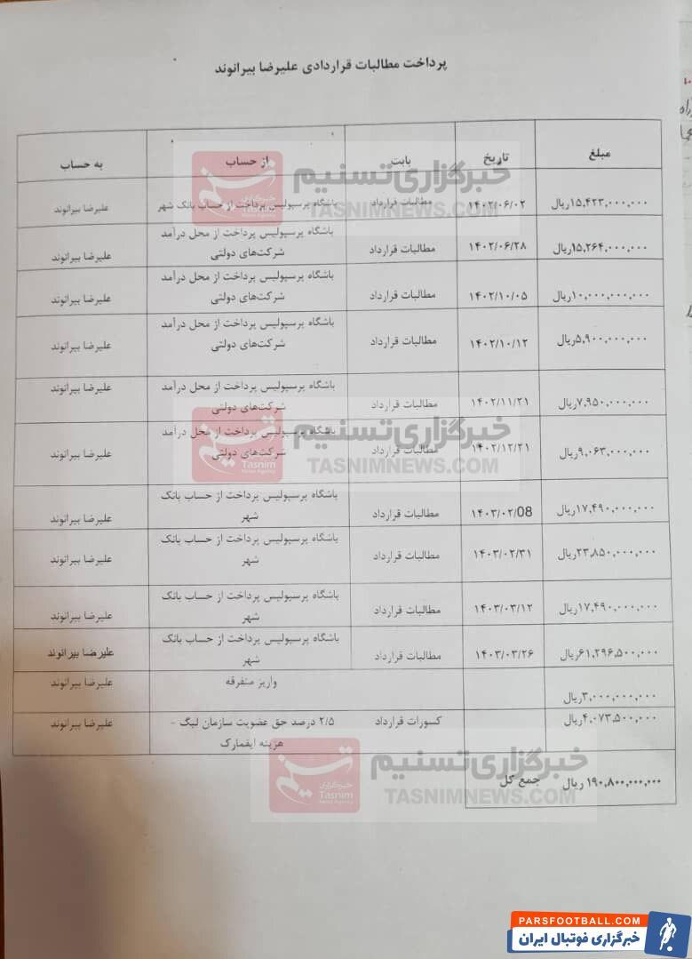 عکس | سند رسمی از پرداختیهای پرسپولیس به بیرانوند! عکس | سند رسمی از پرداختیهای پرسپولیس به بیرانوند!