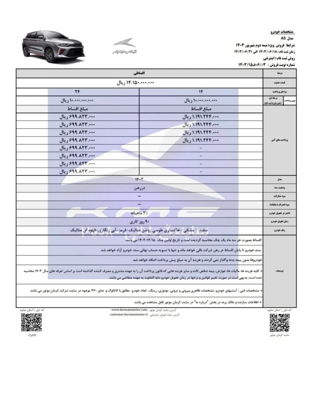 شرایط فروش ویژه دو خودروی کرمان موتور اعلام شد + جدول
