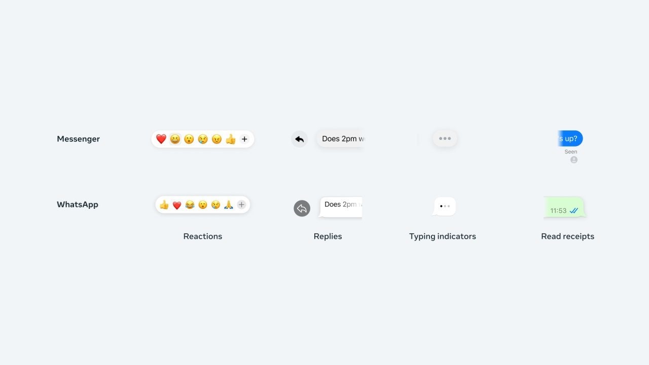 کاربران واتساپ و تلگرام می توانند با هم چت کنند!