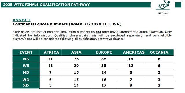 مساله ابهامآمیز درباره عدم حضور نیما عالمیان در مسابقات قهرمانی تنیس مساله ابهامآمیز درباره عدم حضور نیما عالمیان در مسابقات قهرمانی تنیس
