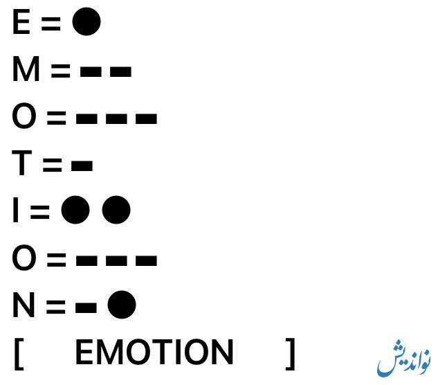 کد مورس همسترکامبت سه شنبه ۲۰ شهریور ۱۴۰۳ کد مورس همسترکامبت سه شنبه ۲۰ شهریور ۱۴۰۳