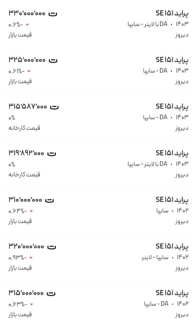قیمت پراید نزولی شد + جدول قیمت