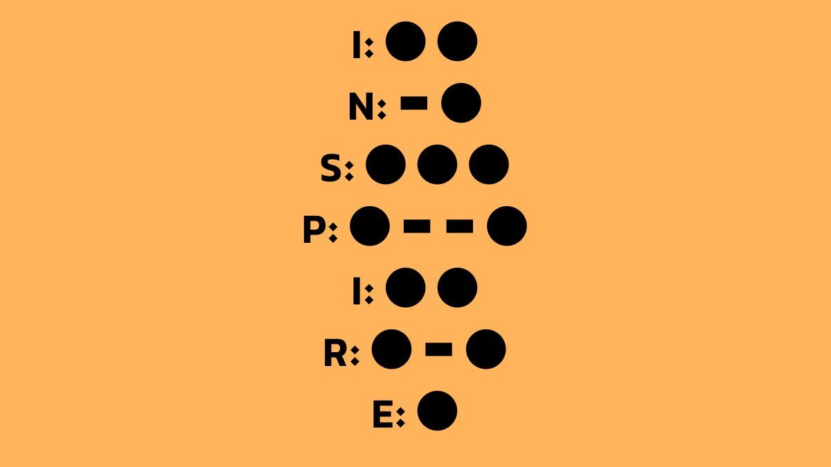 کد مورس امروز همستر کامبت جمعه ۲۳ شهریور ۱۴۰۳ کد مورس امروز همستر کامبت جمعه ۲۳ شهریور ۱۴۰۳