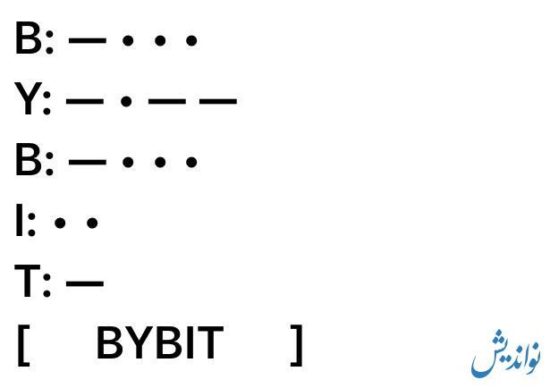 کد مورس همستر کامبت جمعه ۳۰ شهریور ۱۴۰۳ کد مورس همستر کامبت جمعه ۳۰ شهریور ۱۴۰۳