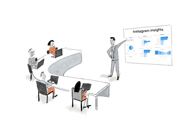بهترین زمان برای پست گذاشتن در اینستاگرام بهترین زمان برای پست گذاشتن در اینستاگرام