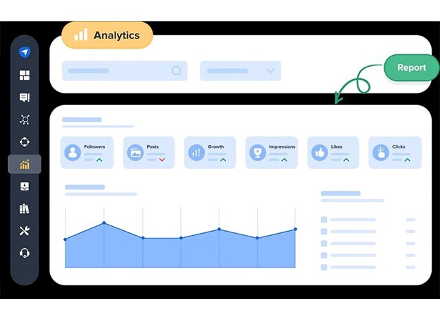 بهترین زمان برای پست گذاشتن در اینستاگرام بهترین زمان برای پست گذاشتن در اینستاگرام