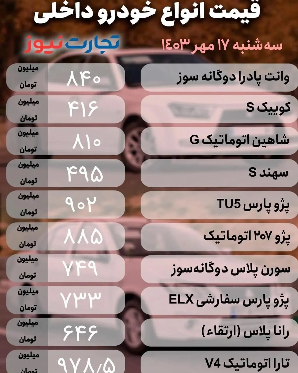 جدیدترین قیمت خودرو امروز ۱۷ مهر ۱۴۰۳ + جدول