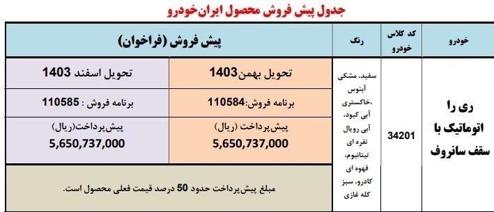 خبر فوری | آغاز پیش فروش خودرو ری را طرح مادران + جدول خبر فوری | آغاز پیش فروش خودرو ری را طرح مادران + جدول