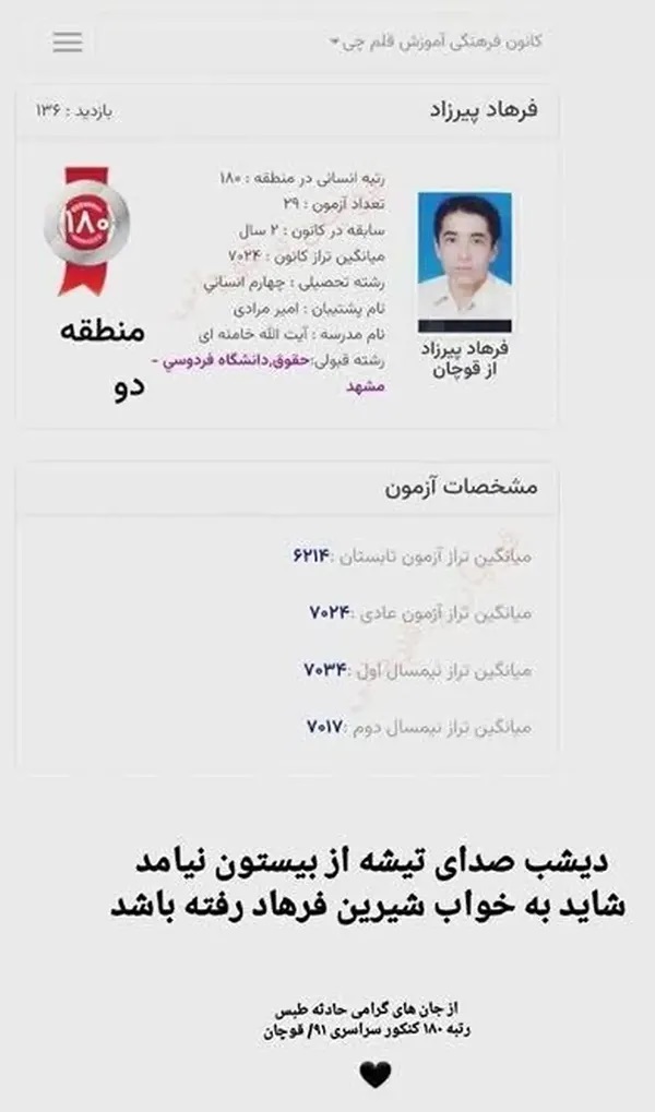 عکس | رتبه برتر کنکور یکی از جانباختگان معدن طبس بود! عکس | رتبه برتر کنکور یکی از جانباختگان معدن طبس بود!