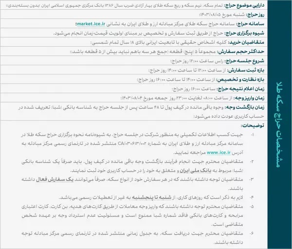 ۵ آبان حراج سکه برگزار می‌شود