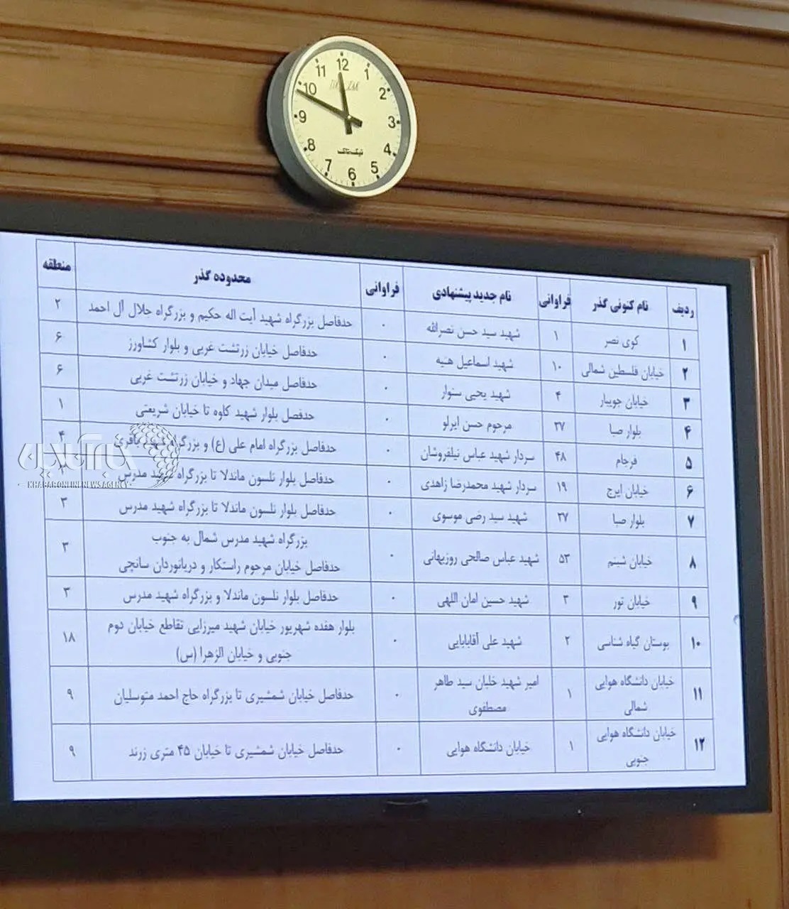 این دو خیابان تهران به نام سیدحسن نصرالله و اسماعیل هنیه شدند! این دو خیابان تهران به نام سیدحسن نصرالله و اسماعیل هنیه شدند!