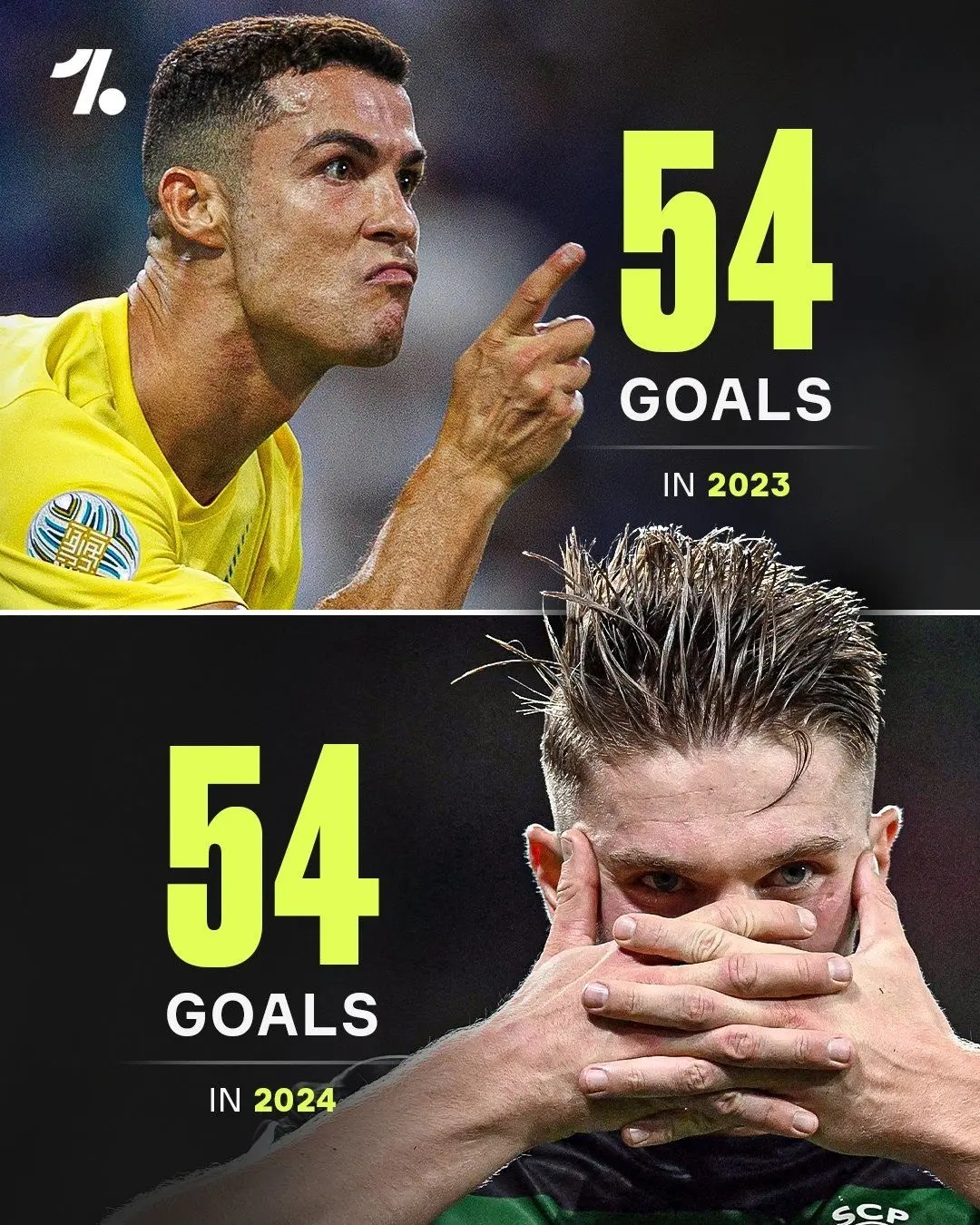 این بازیکن رقیب جدید رونالدو شد! کریس رکورد را واگذار می‌کند؟!