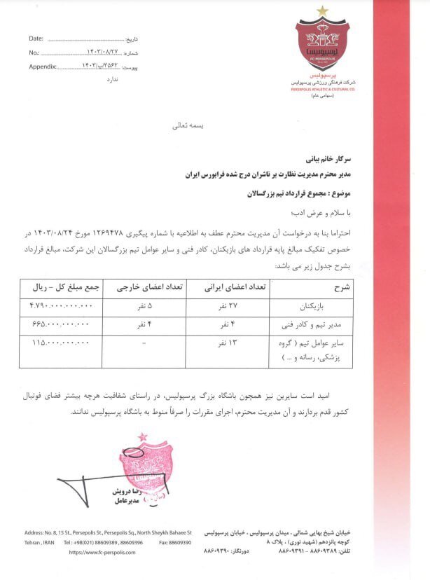 قرارداد نجومی بازیکنان پرسپولیس فاش شد! قرارداد نجومی بازیکنان پرسپولیس فاش شد!