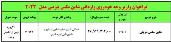 آغاز فروش فوق العاده یک خودروی وارداتی در سامانه یکپارچه + جدول توضیحات