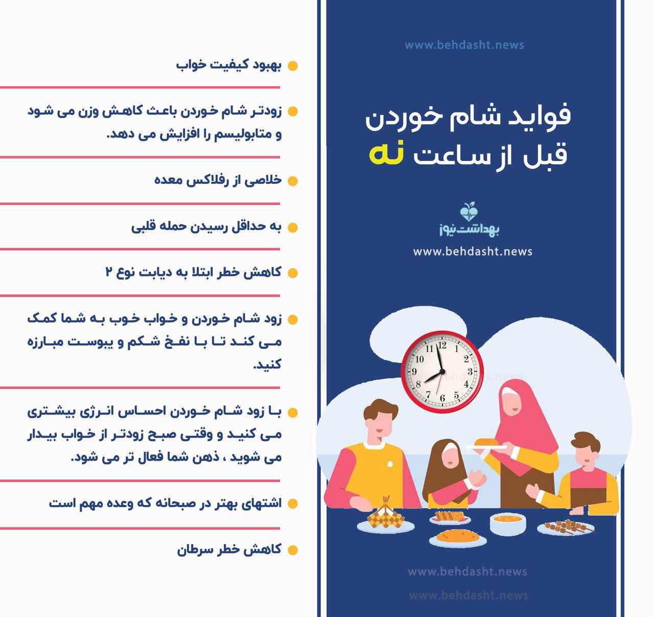 برای جلوگیری از اخلال در روند سوخت چربیها شام را چه ساعتی بخوربم ؟ + اینفوگرافیک برای جلوگیری از اخلال در روند سوخت چربیها شام را چه ساعتی بخوربم ؟ + اینفوگرافیک