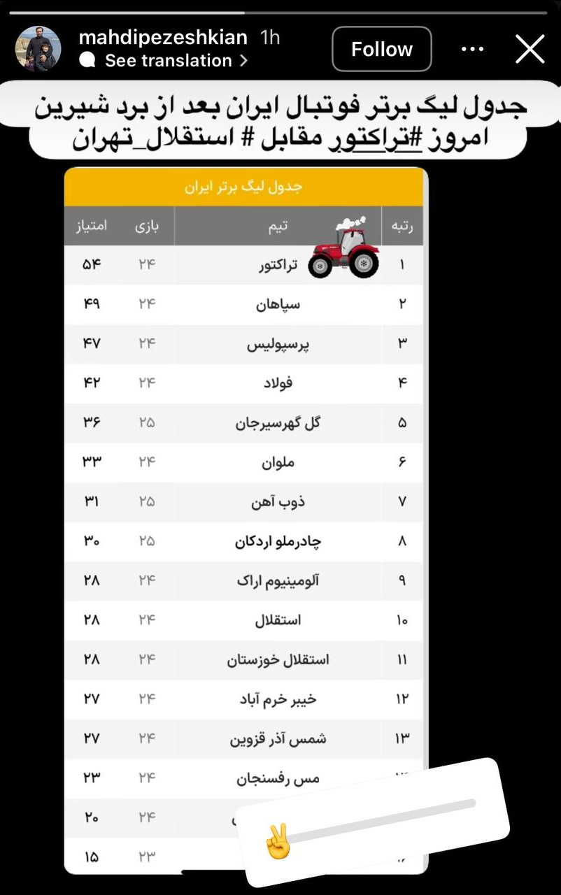 عکس | خوشحالی جالب پسر رئیس جمهور از برد تراکتور مقابل استقلال عکس | خوشحالی جالب پسر رئیس جمهور از برد تراکتور مقابل استقلال