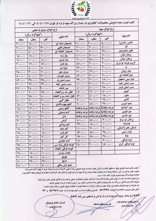 قیمت جدید میوهها + جدول قیمت جدید میوهها + جدول