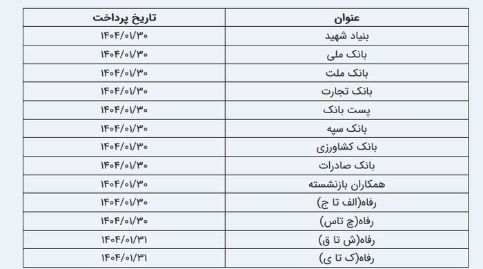 انتشار جدول زمان‌بندی واریز حقوق فروردین بازنشستگان | حقوق بازنشستگان با چه تغییری پرداخت می‌شود؟