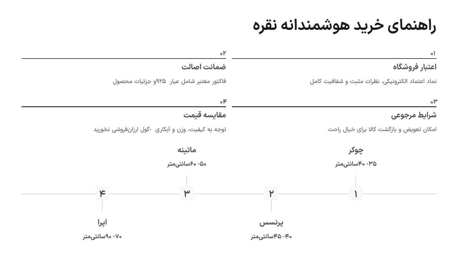 انتخاب گردنبند نقره دخترانه ظریف