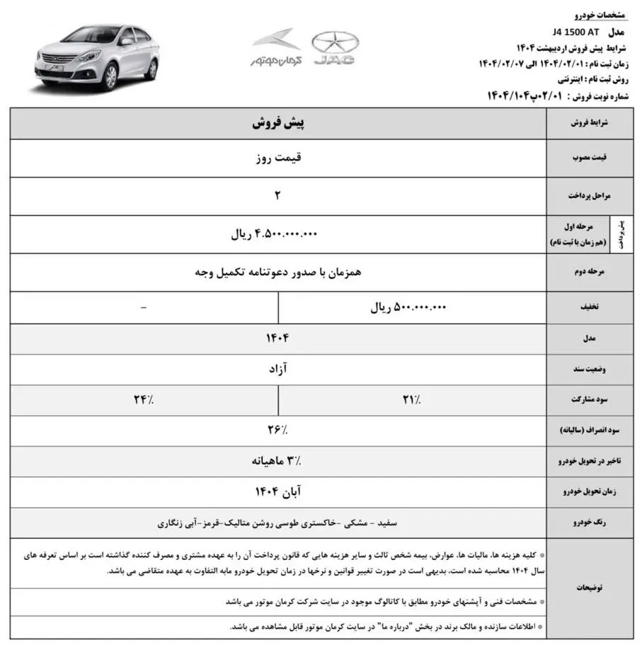پیشفروش ویژه ۳ خودرو کرمان موتور آغاز شد پیشفروش ویژه ۳ خودرو کرمان موتور آغاز شد