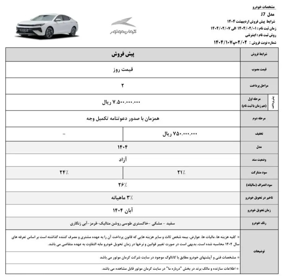 پیشفروش ویژه ۳ خودرو کرمان موتور آغاز شد پیشفروش ویژه ۳ خودرو کرمان موتور آغاز شد