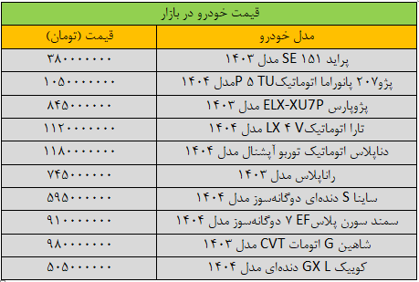 قیمت خودرو‌های داخلی امروز ۲۳ اردیبهشت | سکوت در قیمت‌ها + جدول