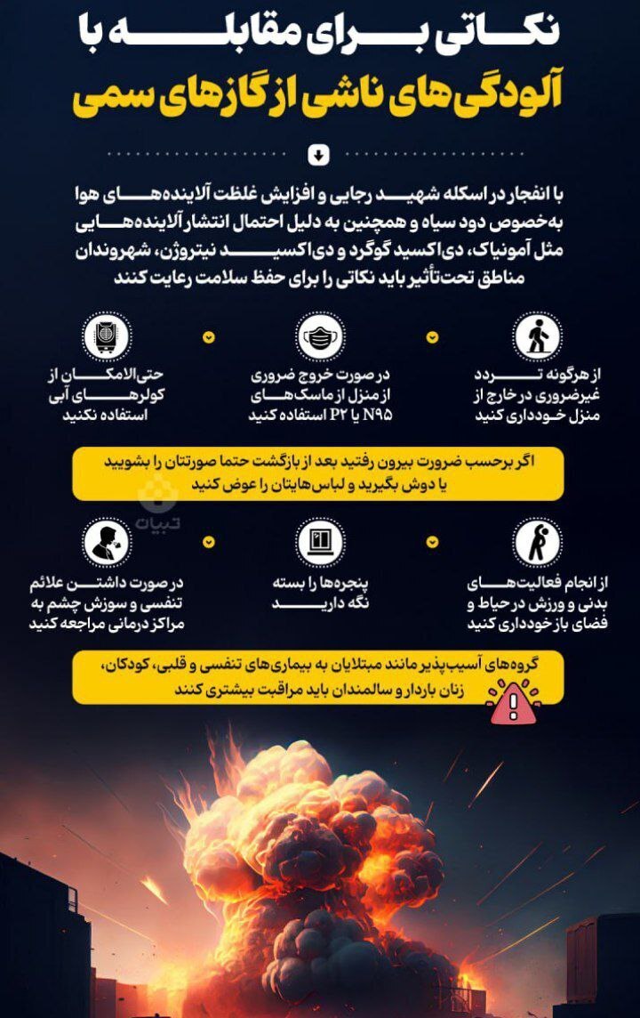 نکات مهم و لازم برای مقابله با آلودگی ناشی از گاز‌های سمی + اینفوگرافیک