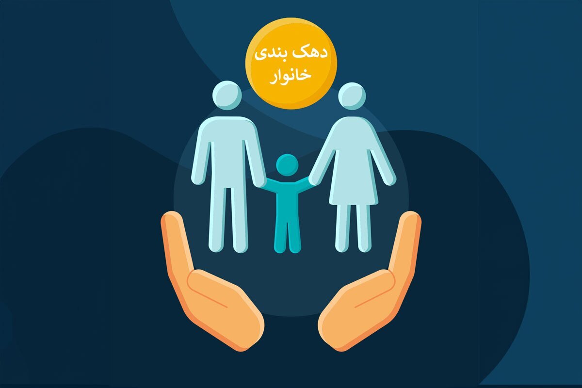 طرح جدید دهک‌بندی خانوار‌ها | کدام کد‌های ملی مشمول طرح پایگاه خانوار کشور شدند ؟