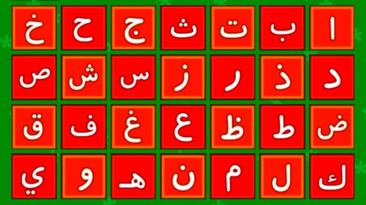 تست شخصیت براساس اسم شما | باور نمی‌کنی چقدر دقیق می‌گه!