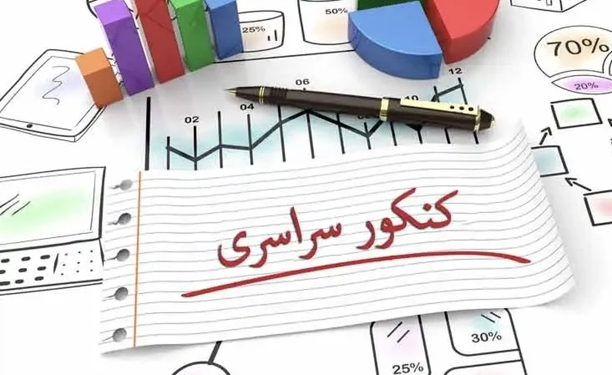 جزئیات سهمیه جدید برای متقاضیان کنکور سراسری