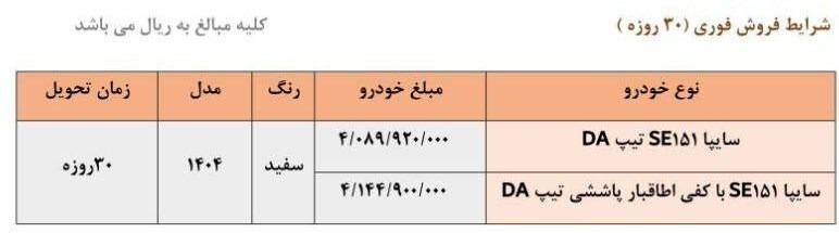 جدیدترین طرح فروش فوری سایپا ویژه تیر ۱۴۰۴ + جدول