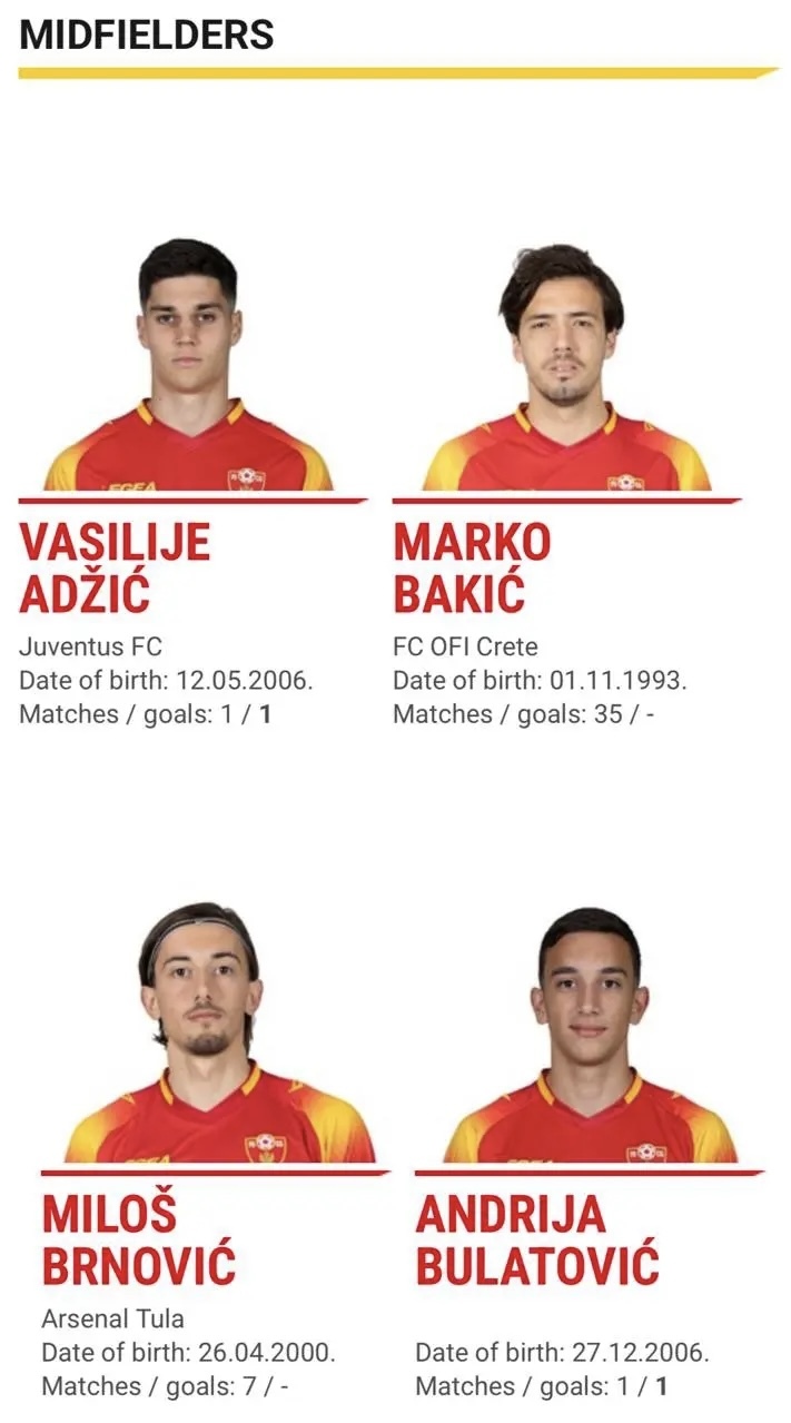 هافبک پرسپولیس در دو بازی حساس مقدماتی جام جهانی به میدان میرود هافبک پرسپولیس در دو بازی حساس مقدماتی جام جهانی به میدان میرود