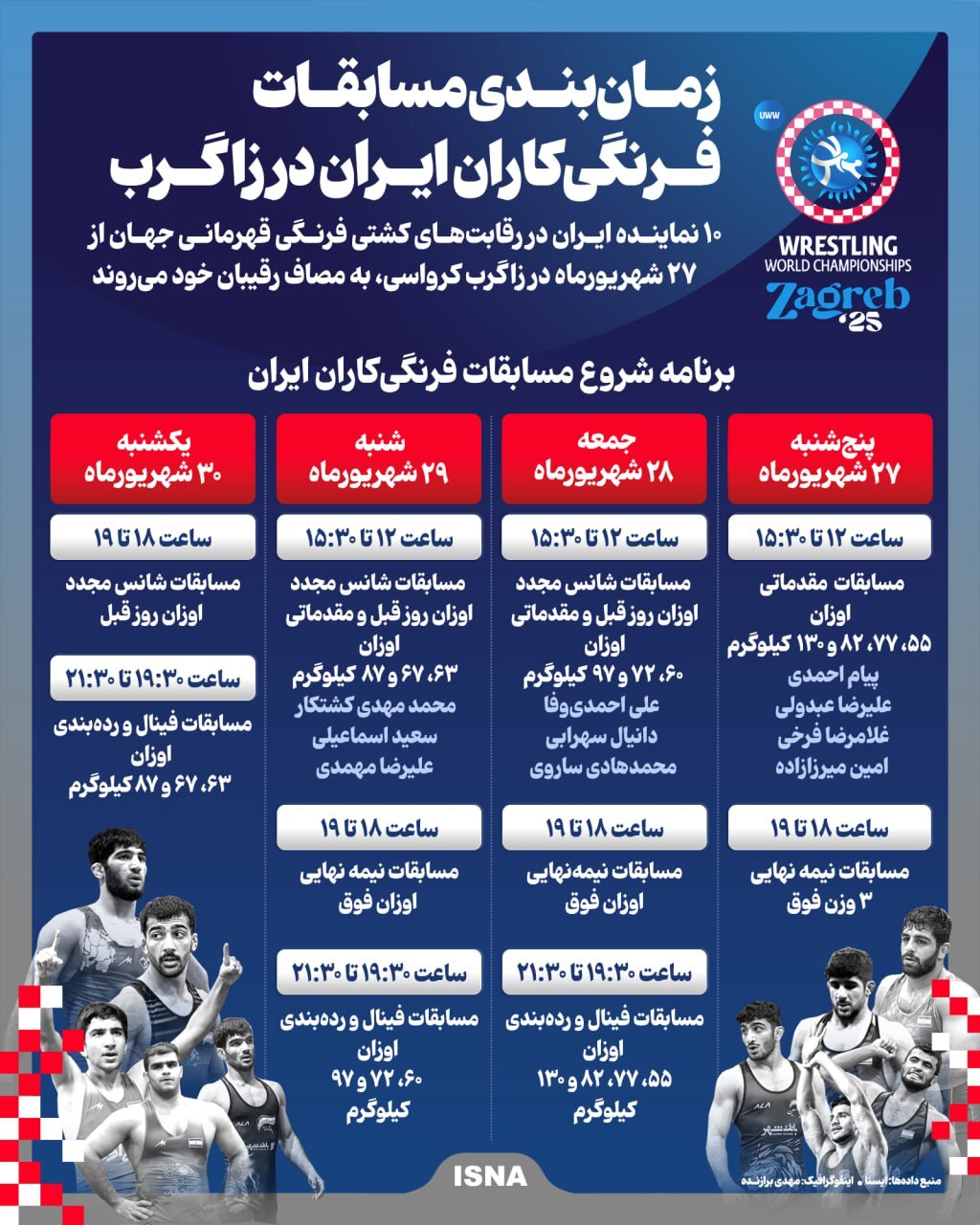 زمان‌بندی مسابقات فرنگی‌کاران ایران در زاگرب