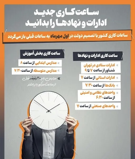 تغییر ساعت کاری ادارات از امروز ۱ مهر ۱۴۰۴ + اینفوگرافی