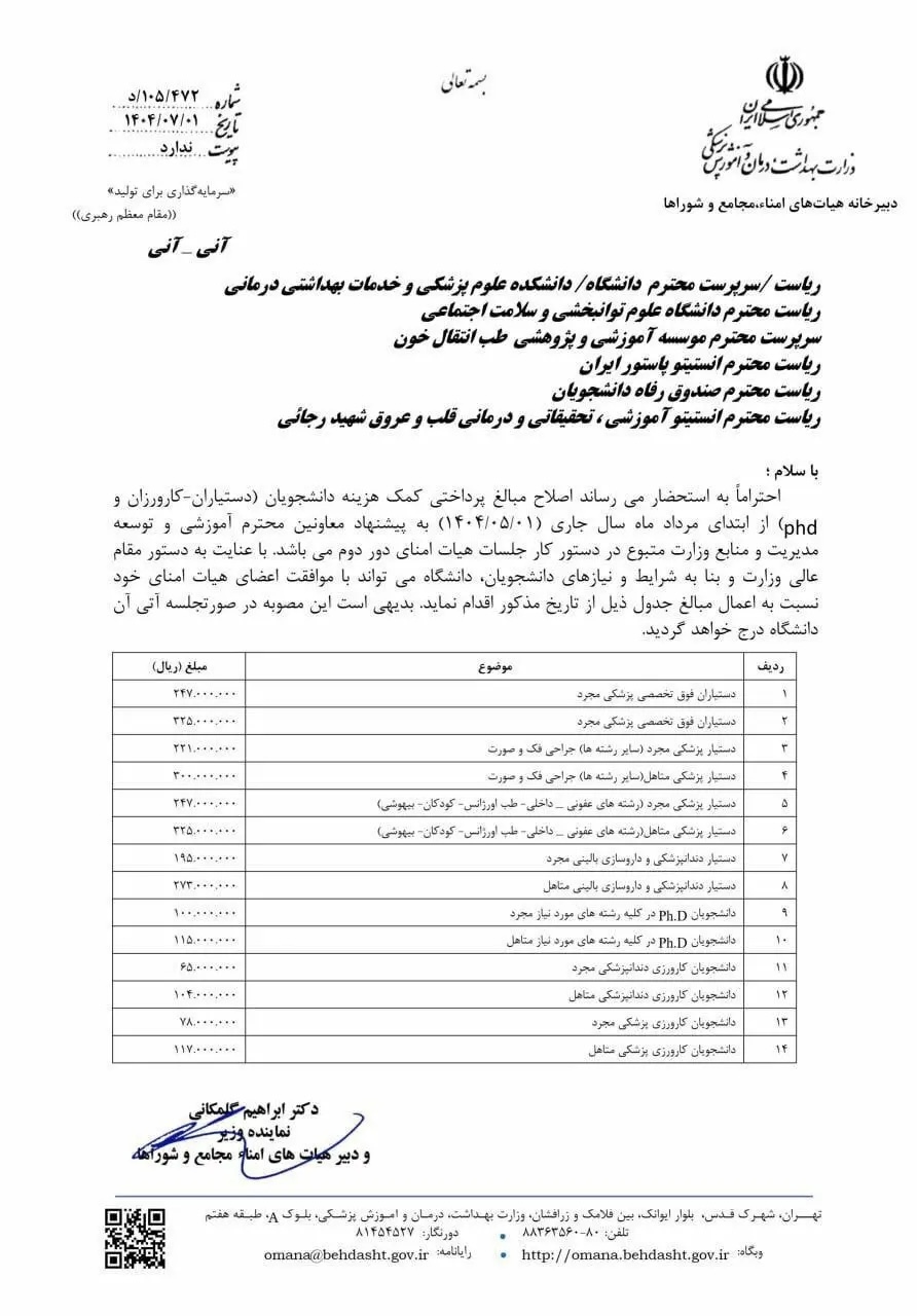 خبر مهم درباره افزایش حقوق دستیاران پزشکی + ابلاغیه