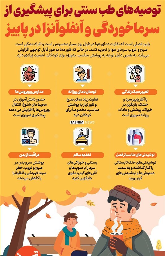 چطور از سرماخوردگی و آنفلوآنزا پیشگیری کنیم؟ | اینفوگرافیک