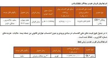 خبر مهم درباره زمان و شرایط فروش فوری ۲ محصول سایپا آبان ۱۴۰۴ + لینک ثبت نام خبر مهم درباره زمان و شرایط فروش فوری ۲ محصول سایپا آبان ۱۴۰۴ + لینک ثبت نام